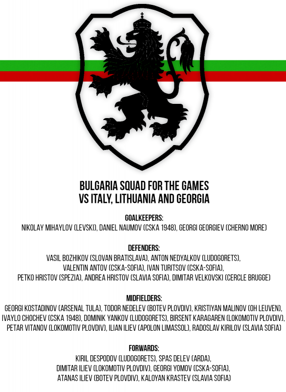 Bulgaria squad for the upcoming games against Italy, Lithuania and Georgia